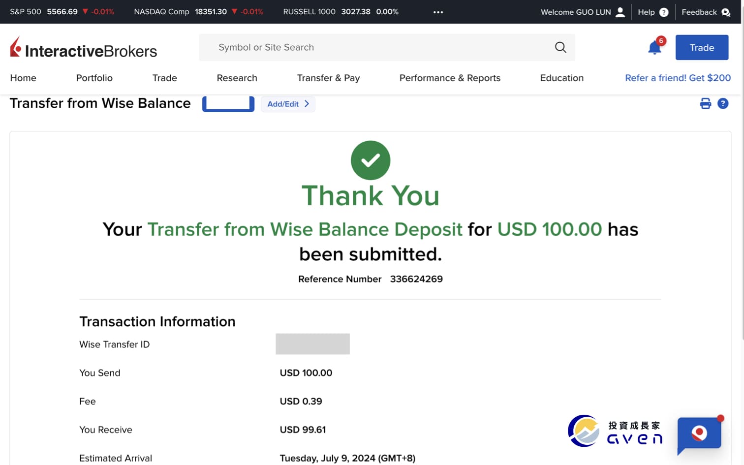 How do I deposit money into Interactive Brokers Caven